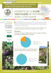 rencontres naturalistes paca