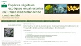 Espèces végétales exotiques envahissantes en France méditerranéenne continentale